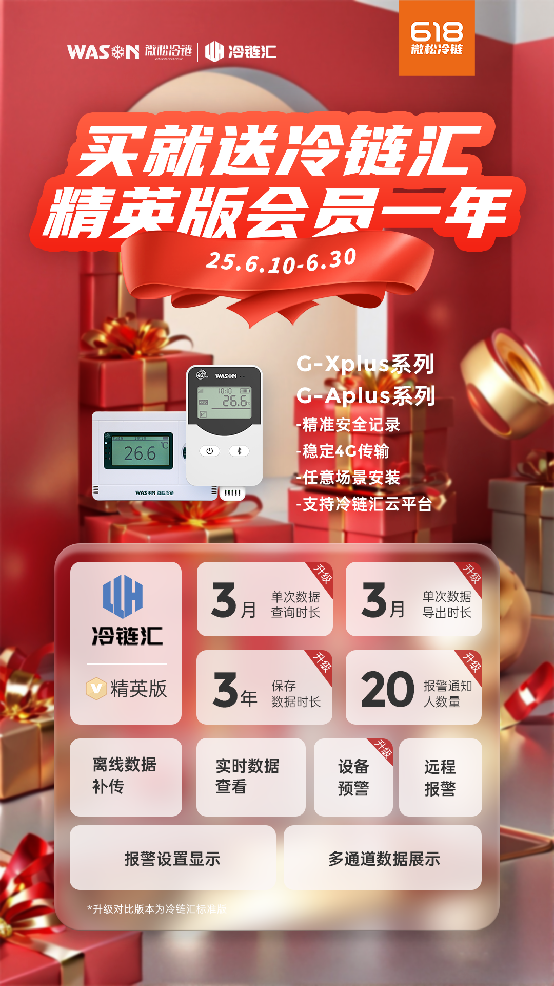 微松618,畅享优惠