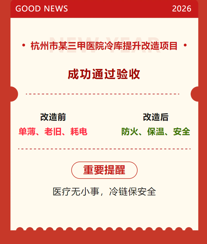 案例分享｜杭州市某三甲医院冷库提升改造项目顺利通过验收