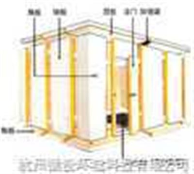 人工气候室保温材料