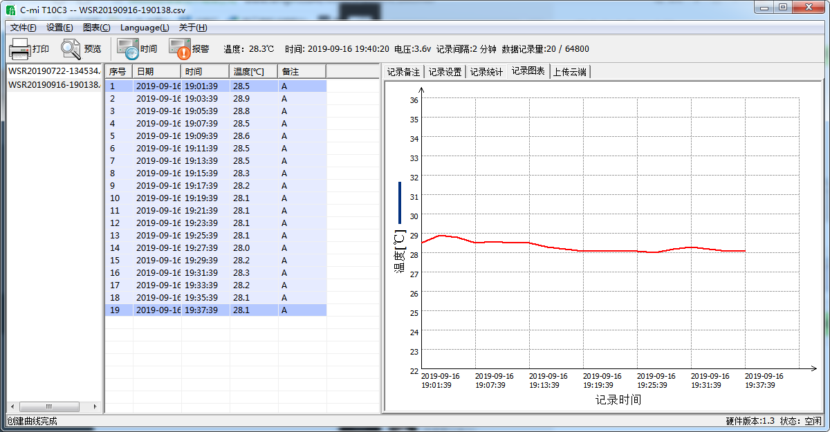 C3系列外置双温度记录仪