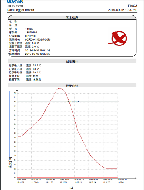 C3系列内置温湿度记录仪
